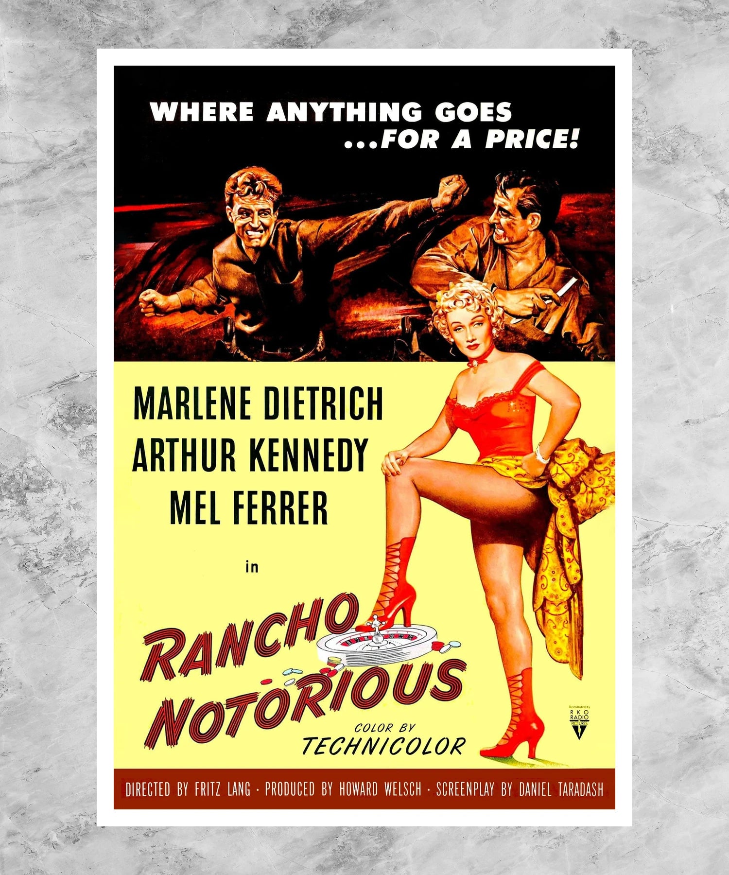 Rancho Notorious Poster